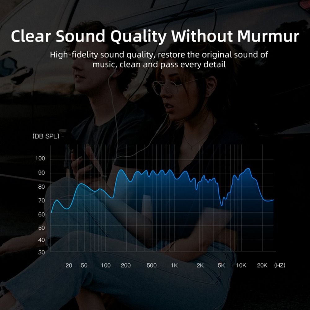 Adaptador de áudio Mono Stereo - Audio Splitter Y avaliação e preço