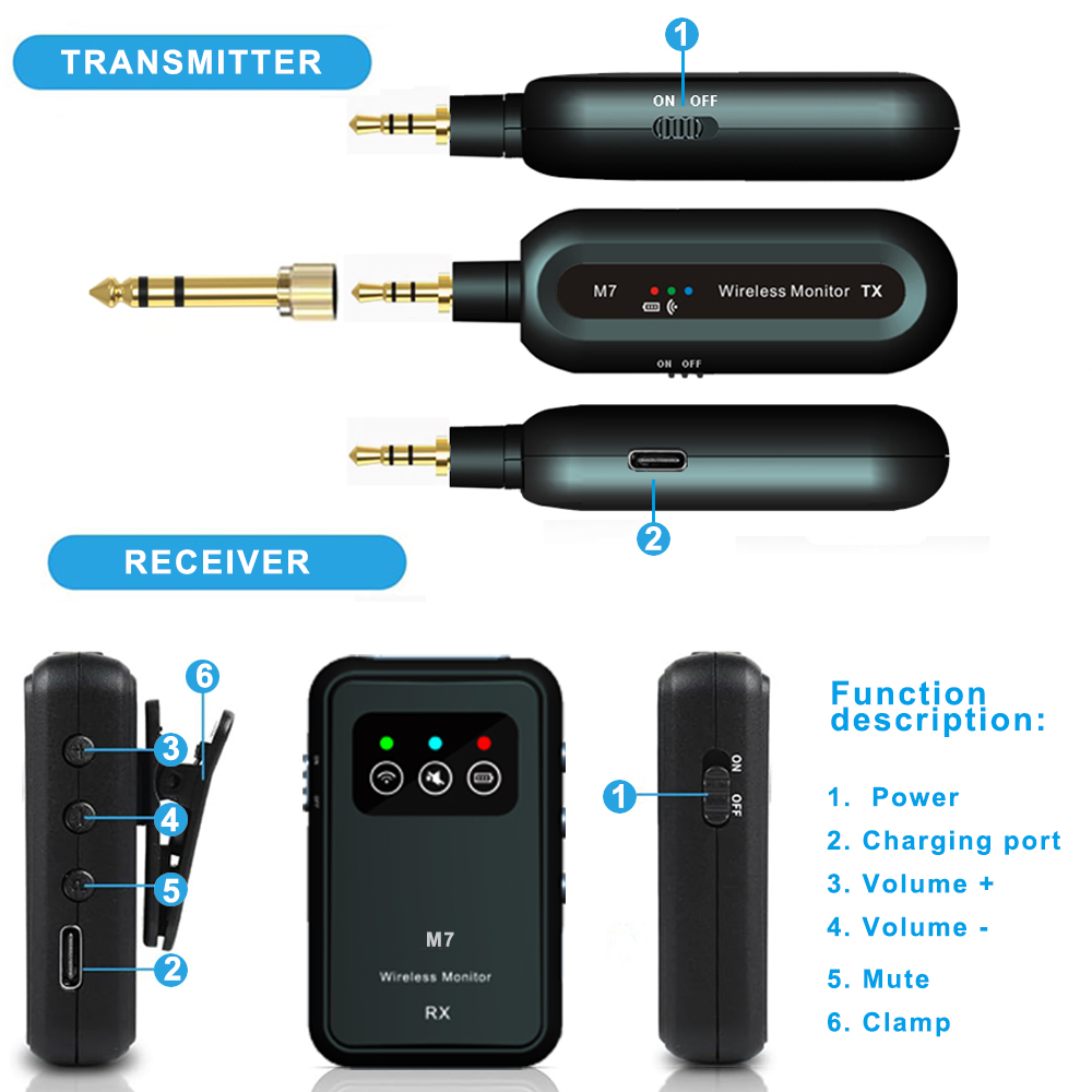 Sistema de Monitoramento Sem F - In Ear Monitor Iem avaliação e preço