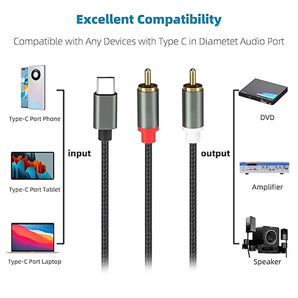Cabo de áudio usb c para 2 rca - Audio Splitter Y avaliação e preço